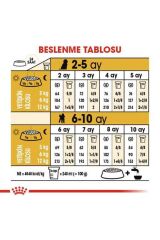 Poodle Junior Yavru Köpek Maması 3 Kg