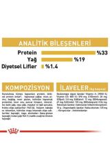 Poodle Junior Yavru Köpek Maması 3 Kg