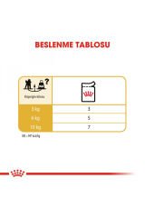 Poodle Yaş Köpek Maması 12 x 85g