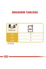 Poodle Yetişkin Köpek Konservesi 85 gr