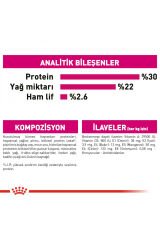 Mini Exigent Seçici Köpekler Için Kuru Köpek Maması 3kg