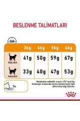 Hair&skin Tüy Ve Deri Sağlığı Için Kuru Kedi Maması 4kg