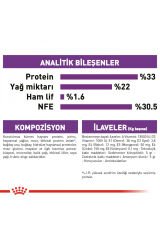 Sensible33 Sindirim Hassasiyeti Olan Kediler Için Yetişkin Kuru Kedi Maması 15kg