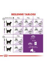 Sensible33 Sindirim Hassasiyeti Olan Kediler Için Yetişkin Kuru Kedi Maması 15kg
