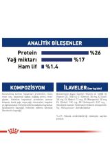 Maxi Adult Büyük Irklar Için Yetişkin Kuru Köpek Maması 15 Kg