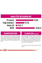 Exigent Seçici Kediler Için Kuru Kedi Maması 2kg