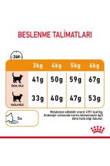 Hair&skin Tüy Ve Deri Sağlığı Için Kuru Kedi Maması 2kg